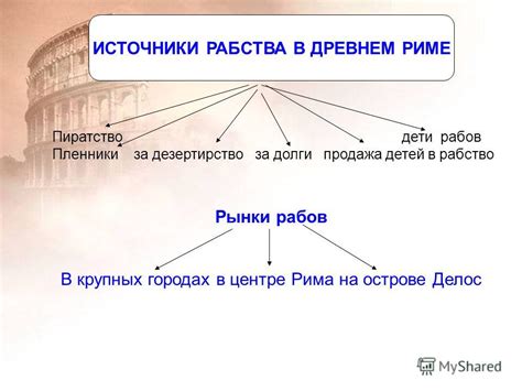 Период становления республики в Риме