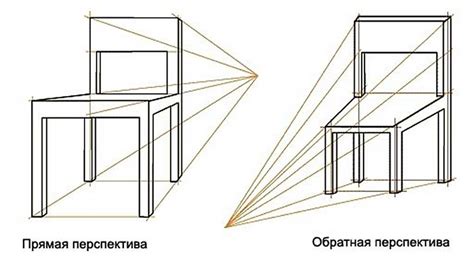 Перспектива