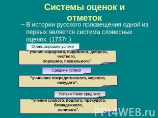 Перспективы изменений в системе оценок и отметок