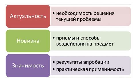 Перспективы исследования MCPV