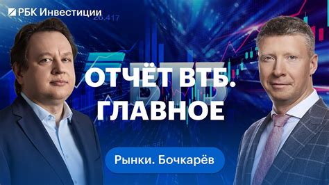 Перспективы развития ВТБ и их влияние на акции