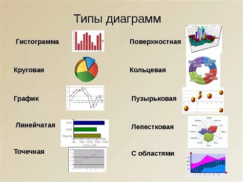 Перспективы развития графиков в информатике