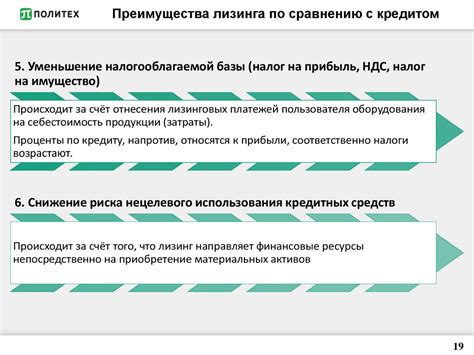 Перспективы развития лизингового рынка в России
