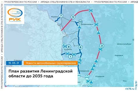 Перспективы развития навигации в Ленинградской области в 2020 году