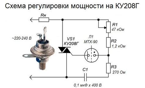 Перспективы регулировки мощности
