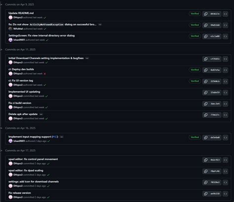 Перспективы эмулятора PS3 на Android