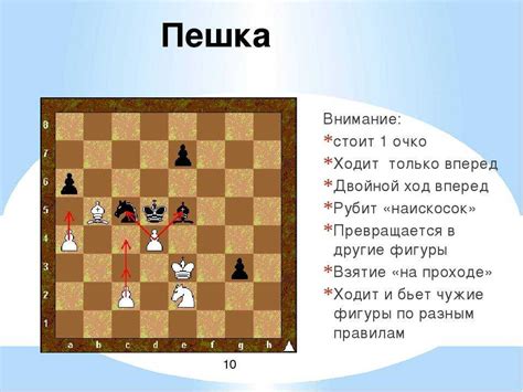 Пешка - основная фигура в шахматах