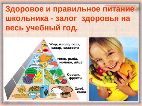 Питание в школе: важность полноценного питания