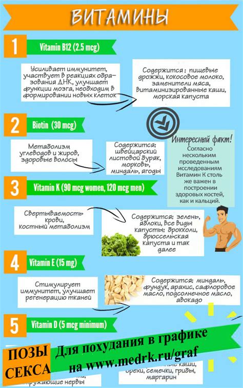 Питательные вещества и витамины в редиске