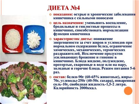 Пища, которую стоит избегать при заболеваниях желудочно-кишечного тракта