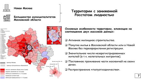 Планирование и управление демографическими изменениями
