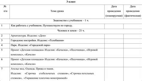 Планируемая дата проведения