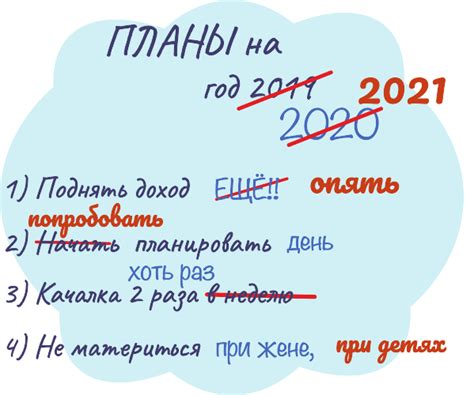 Планы на будущее по построению аэропорта