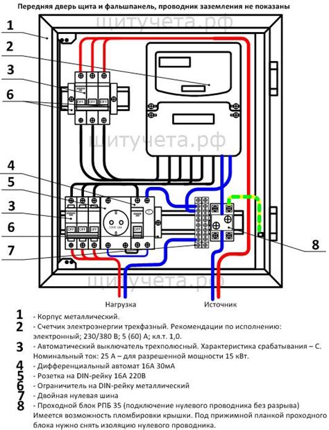План восстановления электричества
