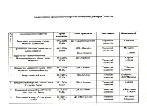 План мероприятий по восстановлению электроснабжения