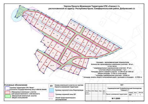 План преодоления границ