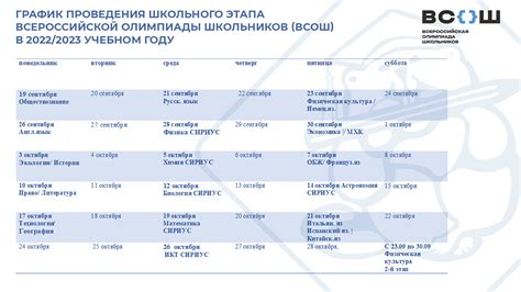 План проведения Олимпиады