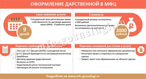 Плюсы и минусы дарения вещей бесплатно