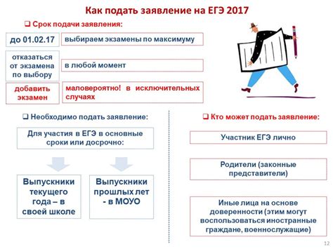 Плюсы и минусы досрочной пенсии ВБД