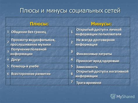 Плюсы и минусы использования попсокета на телефоне