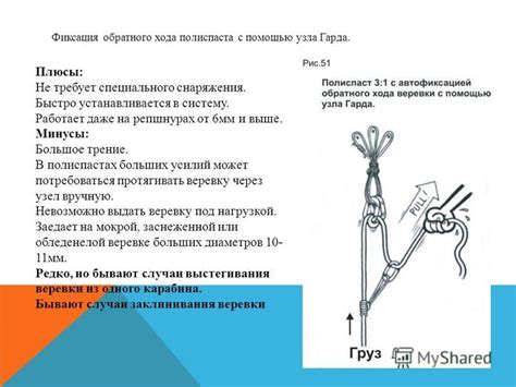 Плюсы и минусы пропуска хода