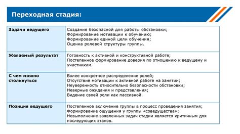 Плюсы и преимущества участия девушек в психологической подготовке к спецназу