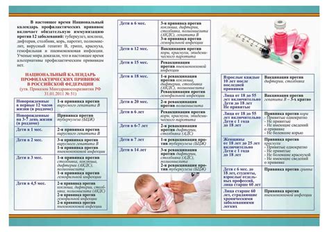 Плюсы превентивной прививки