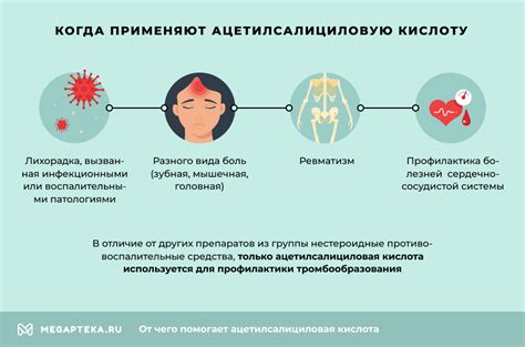 Побочные эффекты от приема ацетилсалициловой кислоты после употребления пива
