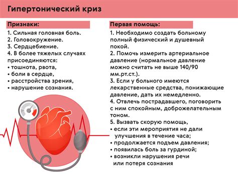 Повышение давления при диарее