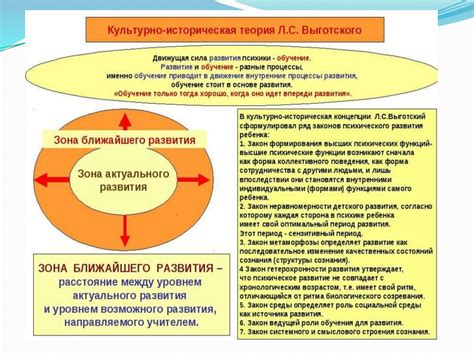 Повышение качества жизни семьи в целом