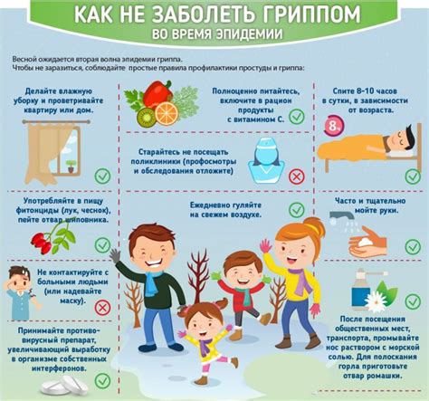 Повышение риска простудных заболеваний