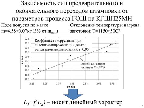Повышение точности и обобщения результатов