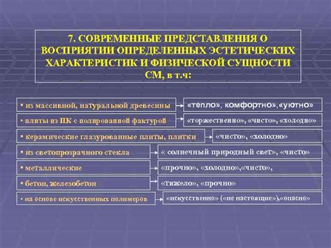 Повышение эстетических характеристик