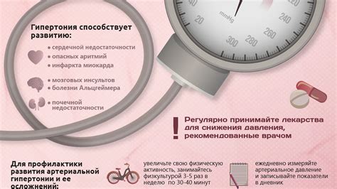 Повышенное давление и его связь со сном