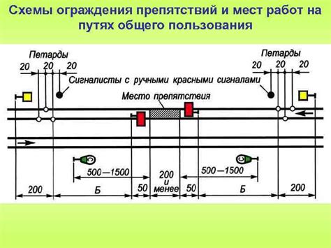 Повышенное кренение кузова при изменении направления движения