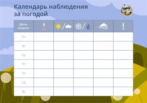 Погодные условия для наблюдения