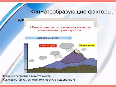 Погодные факторы и длительность снега на земле