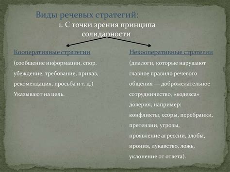 Подготовка и само уговаривание