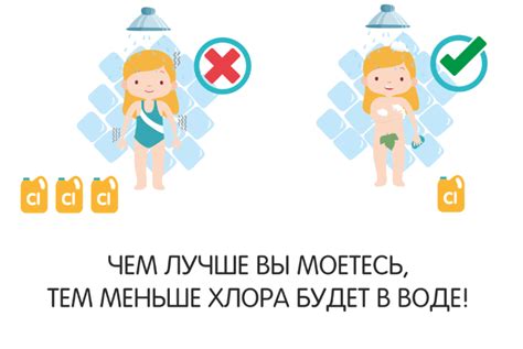 Подготовка к посещению бассейна