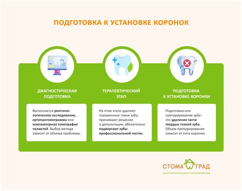 Подготовка к установке: что нужно знать