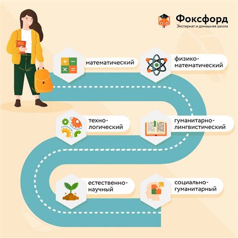 Подготовка участников к олимпиаде