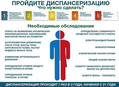 Поддержание здорового образа жизни для профилактики рецидива грыжи