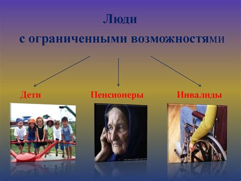 Поддержка и внимание к людям с ограниченными возможностями
