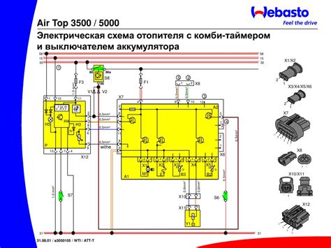 Подключение Вебасто к приложению