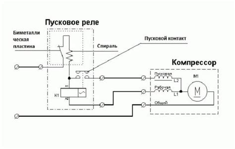 Подключение электропитания для холодильника