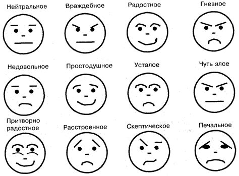 Подмигивание как невербальный сигнал