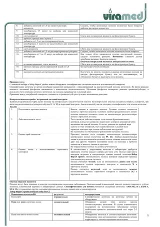Подозрения и подтверждения