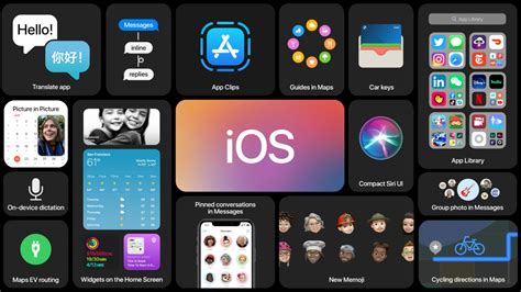 Подробности о новых функциях iOS 14.4