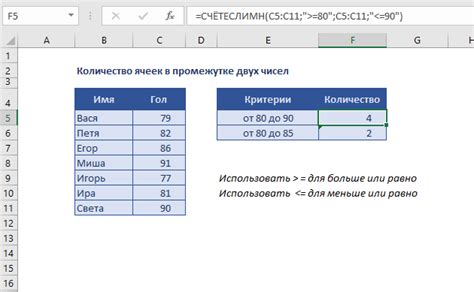Подсчет количества пришедших гостей