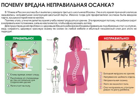 Поза, которую выбирают мужчины при сидении
